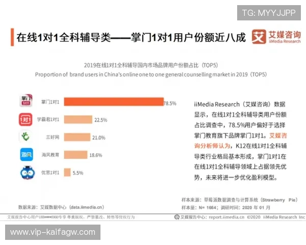 K8电投厅用户评价与口碑分析帮助新手选择可信平台 K8电投厅用户评价与口碑分析帮助新手选择可信平台
