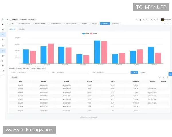 凯发贴吧的最新活动信息与参与方式详细解读 凯发贴吧的最新活动信息与参与方式详细解读
