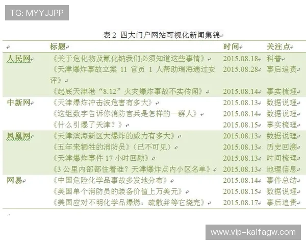 凯发集团娱乐平台官网首页最新新闻动态及时掌握平台最新发展动态 凯发集团娱乐平台官网首页最新新闻动态及时掌握平台最新发展动态