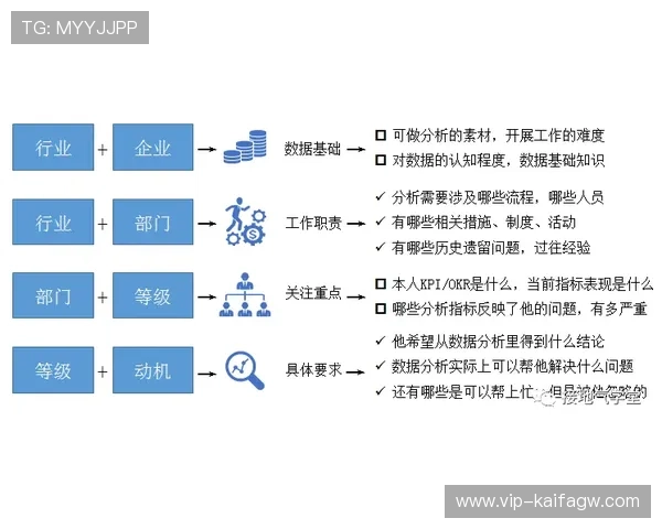 凯发滚球盘比赛数据分析与预测技巧提升你的投注成功率