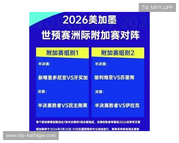 2026年世界杯亚洲参赛球队最新预测与详细分析