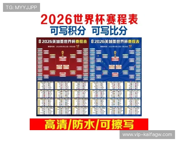2026年美国世界杯足球赛预测冠军球队及夺冠概率分析