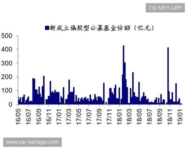 凯发EVO厅安全保障措施详解：保障玩家资金与信息安全的关键策略
